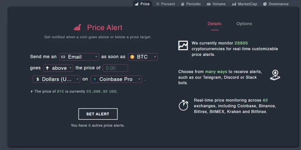 Cryptocurrency Alerting price alerts