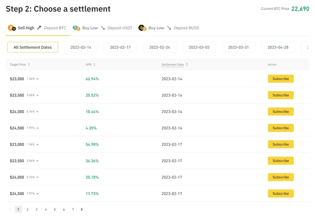 Binance sell high dual investment