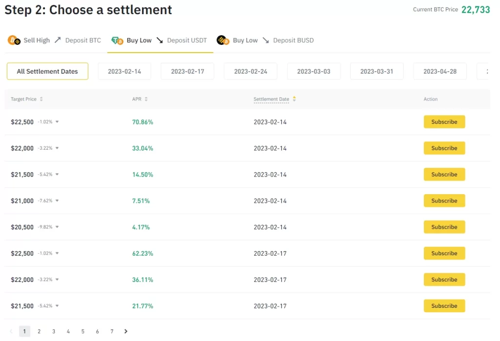 binance buy low dual investment