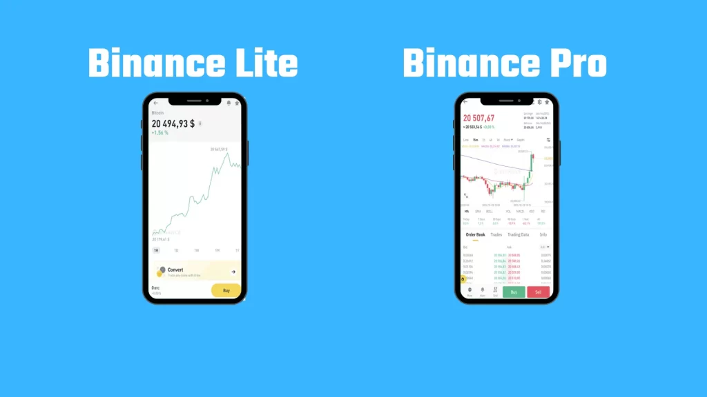 Binance Pro vs Binance Lite