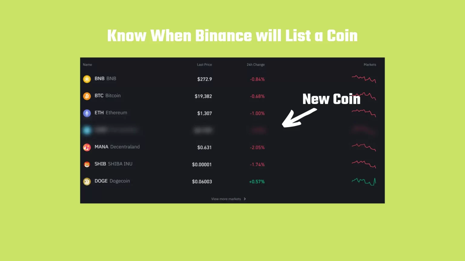 How to Know When Binance will List a Coin