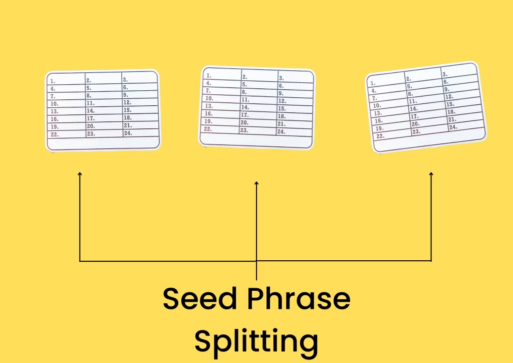 Best seed phrase storage - Seed Phrase Splitting