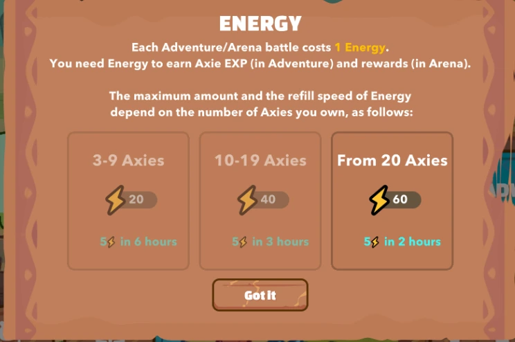 Axie Infinity Energy refill