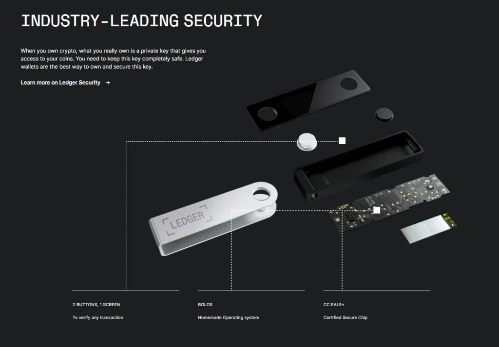 Ledger Nano X security